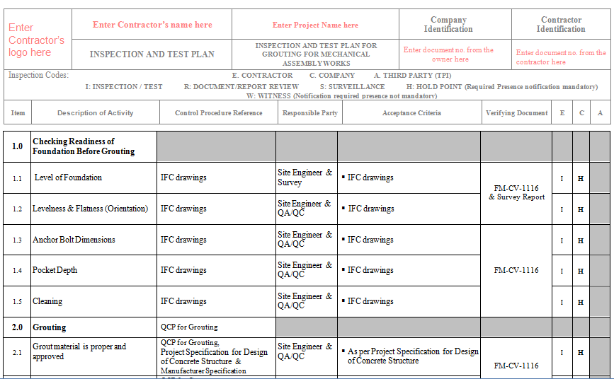 ITP for Grouting