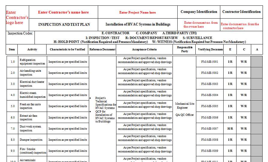 ITP for HVAC Systems in Buildings