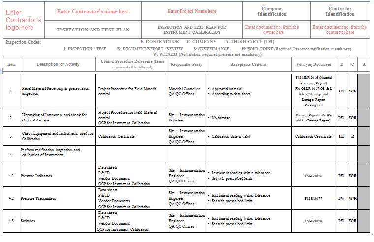 ITP for Instrument Calibration