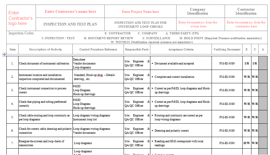 ITP for Instrument Loop Checks