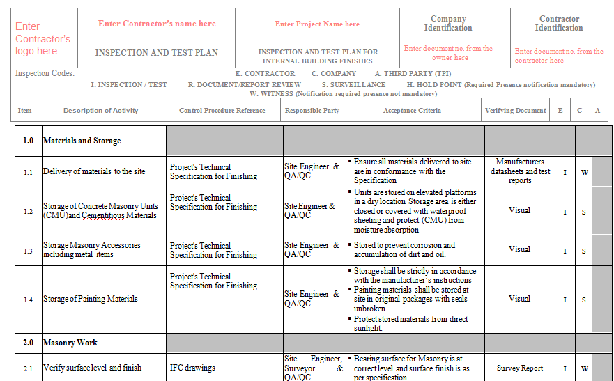 ITP for Internal Building Finishes