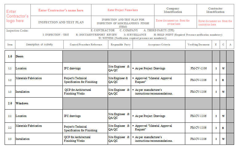 ITP for Miscellaneous Finish Items