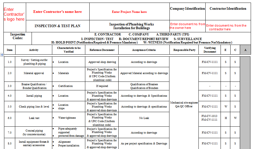 ITP for Plumbing Works for Buildings