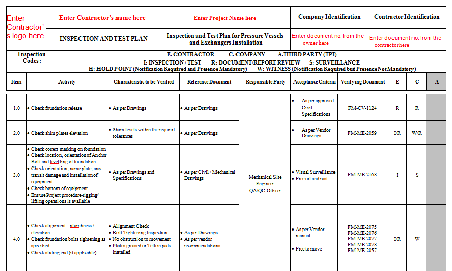 ITP for Pressure Vessels & Exchangers