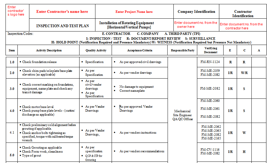 ITP for Rotating Equipment Installation