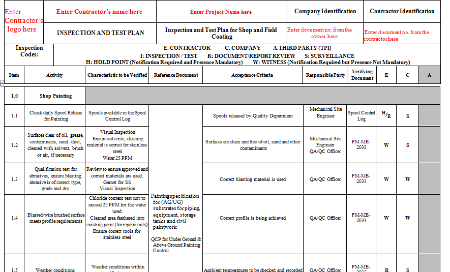 ITP for Shop & Field Coating