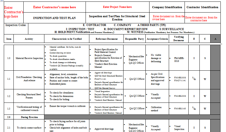 ITP for Structural Steel Erection