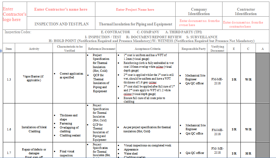 ITP for Thermal Insulation for Piping