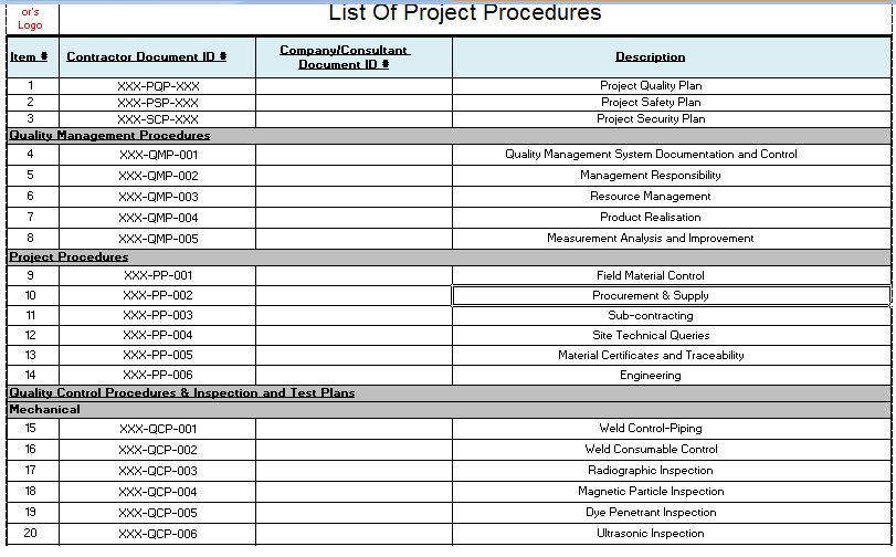 PQP for Construction - Attachments