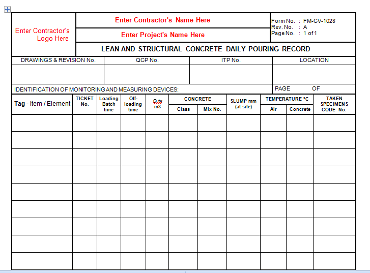 Quality Inspection Checklist for Concrete Works