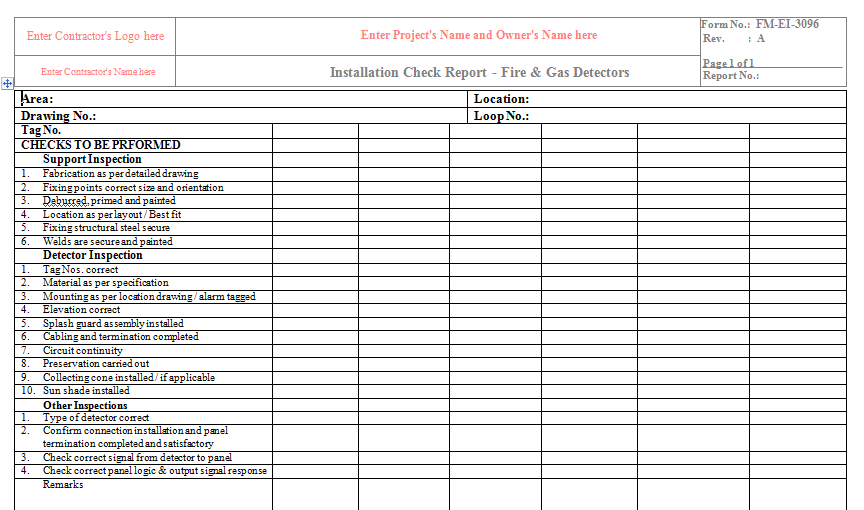 Quality Inspection Checklist for Fire & Gas Alarm