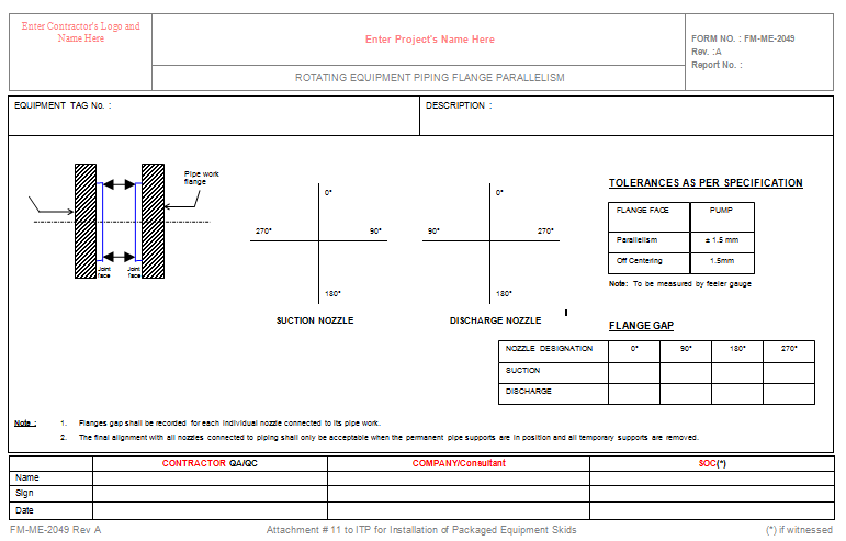 Quality Inspection Checklist for Packaged Equipment Skids