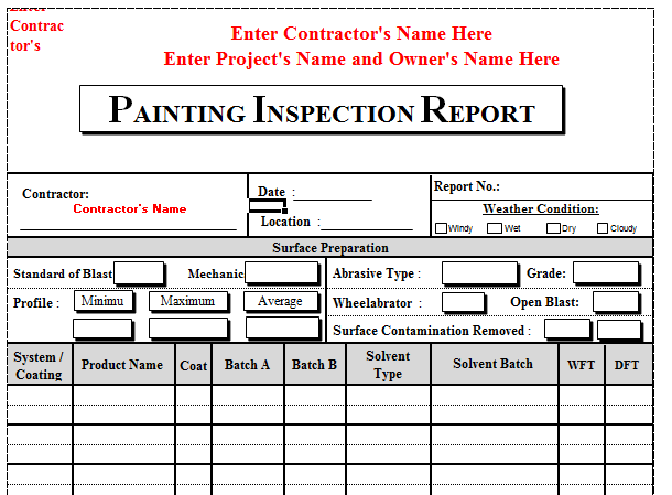 Quality Inspection Checklist for Shop & Field Coating