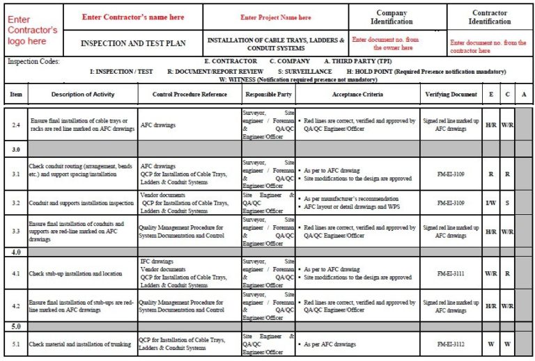 Itp For Cable Trays Ladders Conduit Inspection And Test Plan Templates